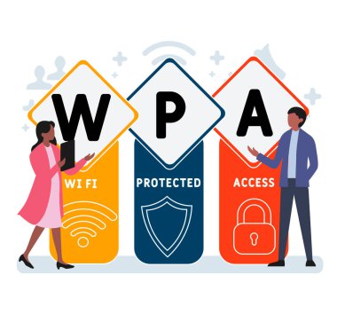 İnsanlarla düz tasarım. WPA-Wi-Fi korumalı erişim kısaltması. İş kavramı geçmişi. Web sitesi afişi, pazarlama materyalleri, iş sunumu, çevrimiçi reklamcılık için vektör illüstrasyonu