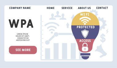 Vektör web sitesi tasarım şablonu. WPA - Wi Fi korumalı erişim kısaltması, iş kavramı. Web sitesi afişi, pazarlama malzemeleri, iş sunumu, çevrimiçi reklamcılık için illüstrasyon.