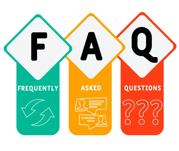 Faq Preguntas Frecuentes Acrónimo Concepto Negocio Palabra Tipografía Tipografía Diseño — Archivo Imágenes Vectoriales