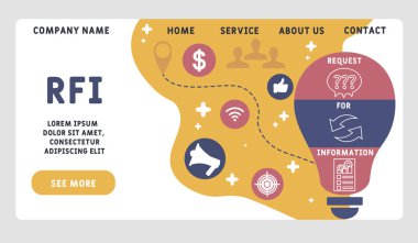 Vektör web sitesi tasarım şablonu. RFI - Bilgi Kısaltma Talebi, İş Konsepti. Web sitesi afişi, pazarlama malzemeleri, iş sunumu, çevrimiçi reklamcılık için illüstrasyon.