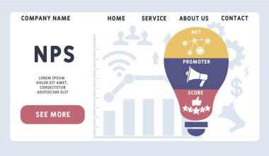Vektör web sitesi tasarım şablonu. NPS - İnternet Tanıtımcısı Kısaltma, İş Konsepti. Web sitesi afişi, pazarlama malzemeleri, iş sunumu, çevrimiçi reklamcılık için illüstrasyon.