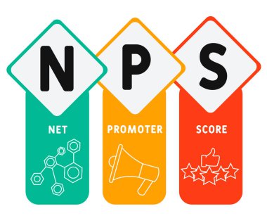 NPS - İnternet Tanıtımcısı Kısaltma, İş Konsepti. Çizgi simgeleri ve süslemeleri içeren tipografi tasarımı çizimleri. İnternet sitesi tanıtım konsepti vektör düzeni.