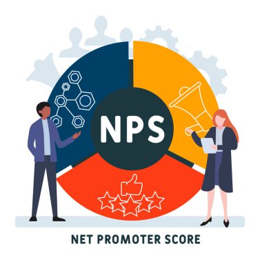 İnsanlarla düz tasarım. NPS - İnternet Tanıtımcısı Kısaltma Puanı. İş kavramı geçmişi. Web sitesi afişi, pazarlama materyalleri, iş sunumu, çevrimiçi reklamcılık için vektör illüstrasyonu
