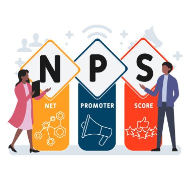 İnsanlarla düz tasarım. NPS - İnternet Tanıtımcısı Kısaltma Puanı. İş kavramı geçmişi. Web sitesi afişi, pazarlama materyalleri, iş sunumu, çevrimiçi reklamcılık için vektör illüstrasyonu