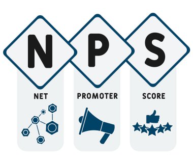 NPS - İnternet Tanıtımcısı Kısaltma, İş Konsepti. Çizgi simgeleri ve süslemeleri içeren tipografi tasarımı çizimleri. İnternet sitesi tanıtım konsepti vektör düzeni.