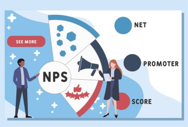 Vektör web sitesi tasarım şablonu. NPS - İnternet Tanıtımcısı Kısaltma, İş Konsepti. Web sitesi afişi, pazarlama malzemeleri, iş sunumu, çevrimiçi reklamcılık için illüstrasyon.