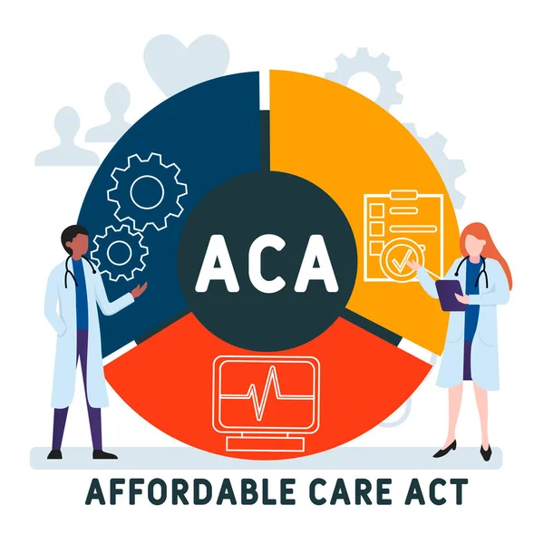 Design Plat Avec Des Gens Aca Affordable Care Act Acronyme — Image vectorielle