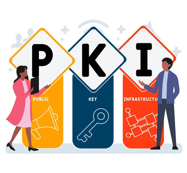 Platt Design Med Människor Pki Public Key Infrastructure Akronym Affärsidé — Stock vektor