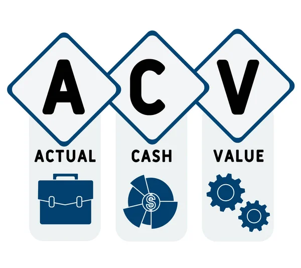 Acv Actual Cash Value Acronym Business Concept Word Lettering Typography — Stock Vector