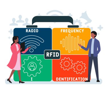 İnsanlarla düz tasarım. RFID - Radyo frekans tanımlama kısaltması. İş kavramı geçmişi. Web sitesi afişi, pazarlama materyalleri, iş sunumu, çevrimiçi reklamcılık için vektör illüstrasyonu