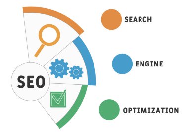 SEO - arama motoru optimizasyonu, iş konsepti. Çizgi simgeleri ve süslemeleri içeren tipografi tasarımı çizimleri. İnternet sitesi tanıtım konsepti vektör düzeni.