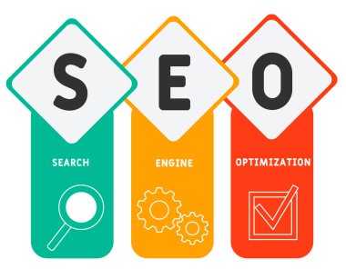 SEO - arama motoru optimizasyonu, iş konsepti. Çizgi simgeleri ve süslemeleri içeren tipografi tasarımı çizimleri. İnternet sitesi tanıtım konsepti vektör düzeni.
