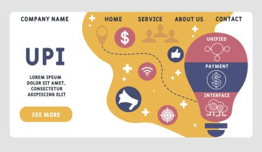 Vektör web sitesi tasarım şablonu. upi-birleşik ödeme arayüzü kısaltması, iş kavramı. Web sitesi afişi, pazarlama malzemeleri, iş sunumu, çevrimiçi reklamcılık için illüstrasyon.