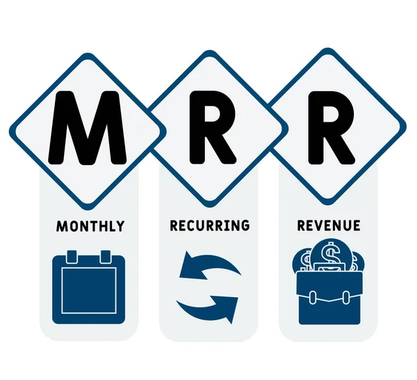 Mrr Monthly Recurring Revenue Acronym Business Concept Word Lettering Typography — Stock Vector