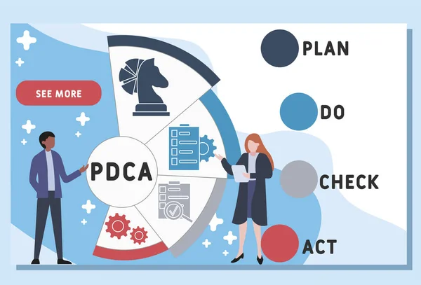 Vector Website Design Sablon Pdca Plan Check Act Mozaikszó Üzleti — Stock Vector