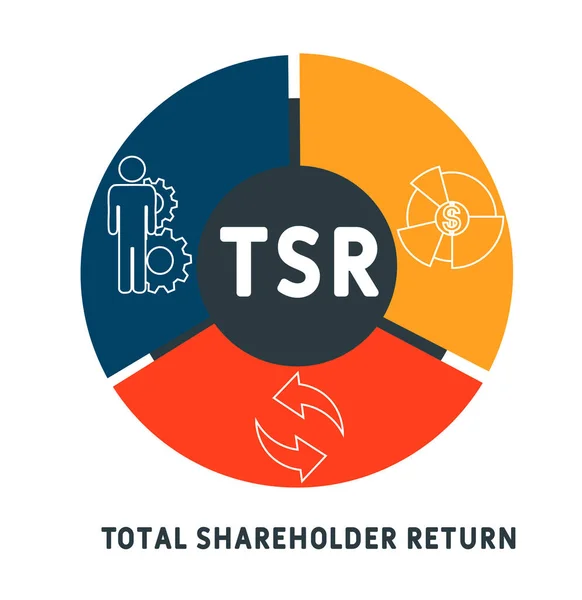 Tsr 股东总回报缩写 商业概念 字体排字设计图解与线条图标和装饰品 因特网网址推广概念矢量布局 — 图库矢量图片