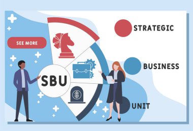 Vektör web sitesi tasarım şablonu. SBU - Stratejik iş birimi kısaltması. İş kavramı geçmişi. Web sitesi afişi, pazarlama malzemeleri, iş sunumu, çevrimiçi reklamcılık için illüstrasyon.