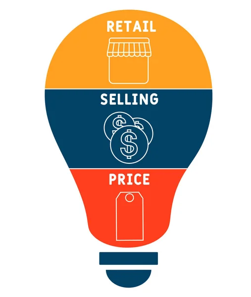 Rsp Ακρωνύμιο Τιμής Λιανικής Πώλησης Επιχειρηματικό Υπόβαθρο Έννοια Διανυσματική Εικόνα — Διανυσματικό Αρχείο
