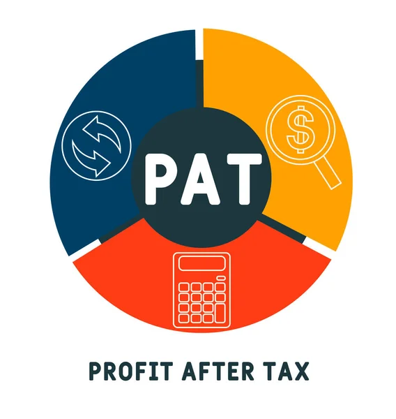 Pat Profit Tax Acronym Business Concept Background Vector Illustration Concept — Stok Vektör