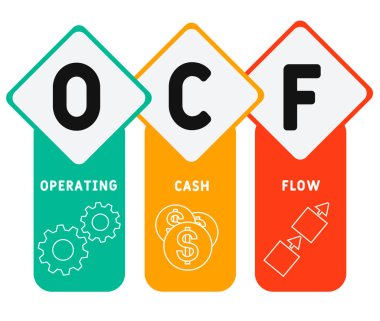 OCF - operating cash flow acronym. business concept background.  vector illustration concept with keywords and icons. lettering illustration with icons for web banner, flyer, landing page, presentation