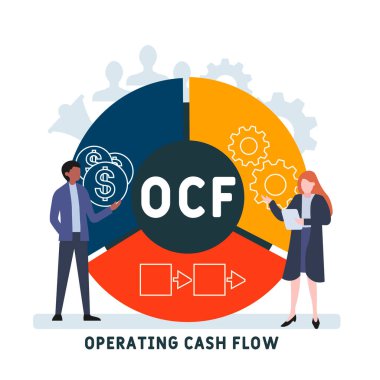 Flat design with people. OCF - operating cash flow acronym, business concept background.   Vector illustration for website banner, marketing materials, business presentation, online advertising.
