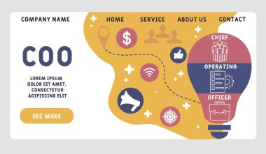 Vektör web sitesi tasarım şablonu. Operasyon Şefi Kısaltma. İş kavramı geçmişi. Web sitesi afişi, pazarlama malzemeleri, iş sunumu, çevrimiçi reklamcılık için illüstrasyon. 
