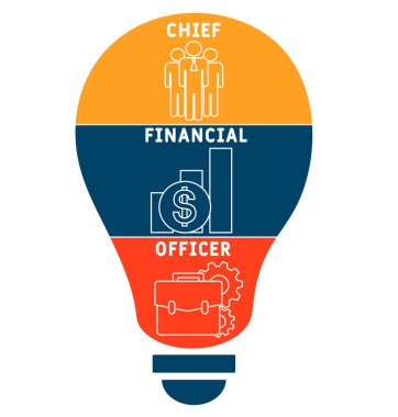 Finans Müdürü Kısaltma Finans Müdürü. İş kavramı geçmişi. Anahtar sözcükler ve simgelerle vektör illüstrasyon kavramı. Web afişi, el ilanı, iniş sayfası, sunum simgeleri içeren harf çizimi