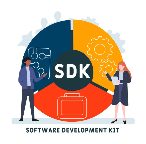 Plochý Design Lidmi Sdk Software Development Kit Akronym Zázemí Obchodního — Stockový vektor