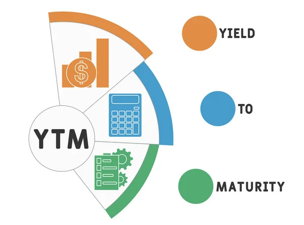 Ytm Yield Maturity Acronym Business Concept Background Vector Illustration Concept — Stock Vector