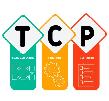 TCP - Aktarım Kontrol Protokolü kısaltması. İş kavramı geçmişi. Anahtar sözcükler ve simgelerle vektör illüstrasyon kavramı. Web afişi, el ilanı, iniş sayfası, sunum simgeleri içeren harf çizimi