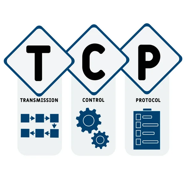 Tcp Transmissie Controle Protocol Acroniem Zakelijke Concept Achtergrond Vector Illustratie — Stockvector