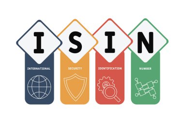 ISIN - Uluslararası Güvenlik Kimlik Numarası Kısaltma. İş kavramı geçmişi. Anahtar sözcükler ve simgelerle vektör illüstrasyon kavramı. Web afişi, el ilanı, iniş sayfası, sunum simgeleri içeren harf çizimi