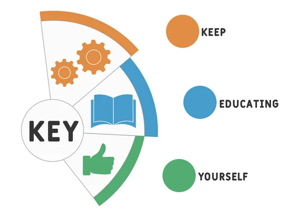 Ключ Продолжайте Обучать Себя Бизнес Концепция Фона Концепция Векторной Иллюстрации — стоковый вектор