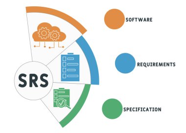SRS - Yazılım Gerekli Belirtiler Kısaltması. İş kavramı geçmişi. Anahtar sözcükler ve simgelerle vektör illüstrasyon kavramı. Web afişi, el ilanı, iniş sayfası, sunum simgeleri içeren harf çizimi