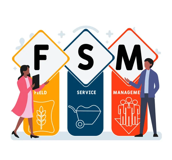 Diseño Plano Con Gente Fsm Acrónimo Field Service Management Fondo — Archivo Imágenes Vectoriales