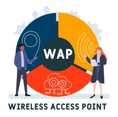 İnsanlarla düz tasarım. Wireless Access Point kısaltması, iş konsepti geçmişi. Web sitesi afişi, pazarlama materyalleri, iş sunumu, çevrimiçi reklamcılık için vektör illüstrasyonu.