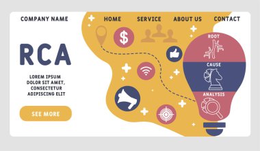 Vektör web sitesi tasarım şablonu. RCA - Kök Sebebi Analiz Kısaltması. İş kavramı geçmişi. Web sitesi afişi, pazarlama malzemeleri, iş sunumu, çevrimiçi reklamcılık için illüstrasyon. 