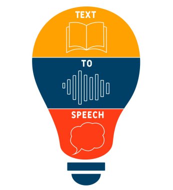 TTS - Text to Speech acronym. business concept background.  vector illustration concept with keywords and icons. lettering illustration with icons for web banner, flyer, landing page, presentation clipart