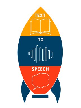 TTS - Text to Speech acronym. business concept background.  vector illustration concept with keywords and icons. lettering illustration with icons for web banner, flyer, landing page, presentation clipart