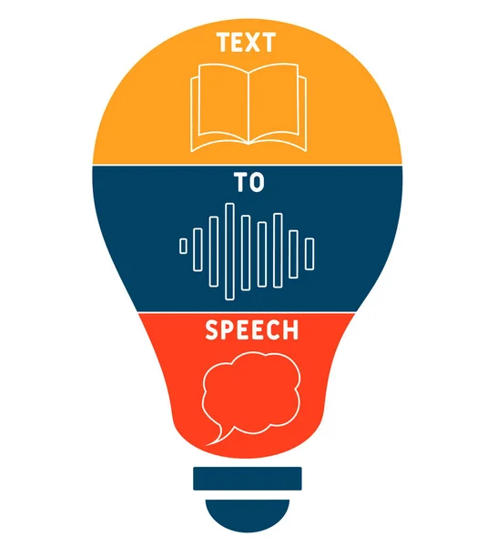 Tts Text Speech Akronym Business Konzept Hintergrund Vektor Illustrationskonzept Mit — Stockvektor