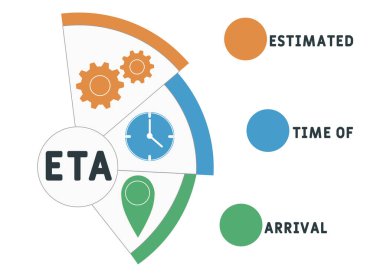 Tahmini varış zamanı kısaltma tahmini varış zamanı. İş kavramı geçmişi. Anahtar sözcükler ve simgelerle vektör illüstrasyon kavramı. Web afişi, el ilanı, iniş sayfası simgeleriyle illüstrasyon