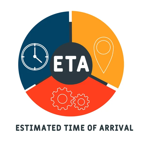 Eta Estimated Time Arrival Acronym Business Concept Background Vector Illustration — Stock Vector