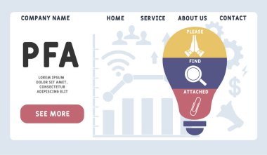 Vektör web sitesi tasarım şablonu. - Lütfen Ekte Bul. Kısaltma. İş kavramı geçmişi. Web sitesi afişi, pazarlama malzemeleri, iş sunumu, çevrimiçi reklamcılık için illüstrasyon. 