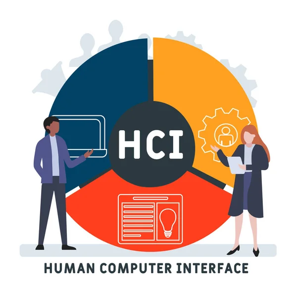 Płaska Konstrukcja Ludźmi Hci Human Computer Interface Acronim Tło Koncepcji — Wektor stockowy