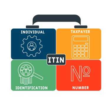 ITIN - Vergi mükelleflerinin kimlik numarası kısaltması. İş kavramı geçmişi. Anahtar sözcükler ve simgelerle vektör illüstrasyon kavramı. Web afişi ve broşürü simgeleriyle resimleme