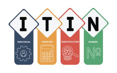 ITIN - Vergi mükelleflerinin kimlik numarası kısaltması. İş kavramı geçmişi. Anahtar sözcükler ve simgelerle vektör illüstrasyon kavramı. Web afişi ve broşürü simgeleriyle resimleme