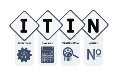 ITIN - Vergi mükelleflerinin kimlik numarası kısaltması. İş kavramı geçmişi. Anahtar sözcükler ve simgelerle vektör illüstrasyon kavramı. Web afişi ve broşürü simgeleriyle resimleme