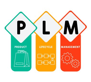 PLM - Ürün Ömür Boyu Yönetim kısaltması. İş kavramı geçmişi. Anahtar sözcükler ve simgelerle vektör illüstrasyon kavramı. Web afişi, el ilanı, iniş sayfası simgeleriyle illüstrasyon