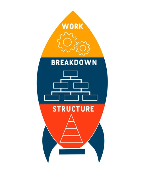 Wbs Work Breakdown Struktúra Mozaikszó Üzleti Koncepció Háttér Vektor Illusztráció — Stock Vector