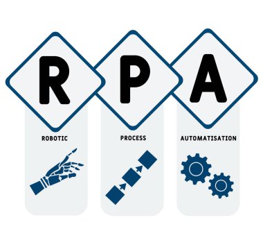 RPA - Robot İşlem Otomatikleştirme Kısaltması. İş kavramı geçmişi. Anahtar sözcükler ve simgelerle vektör illüstrasyon kavramı. Web afişi, el ilanı, iniş sayfası simgeleriyle illüstrasyon